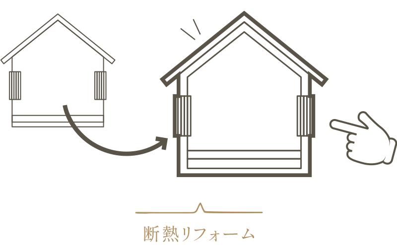断熱リフォーム
