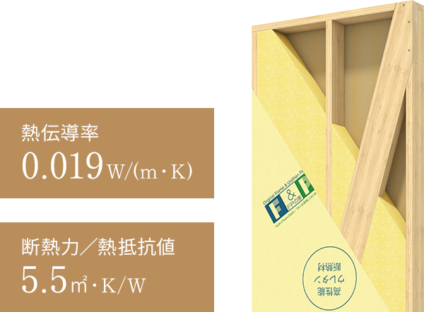 FPウレタン断熱パネル