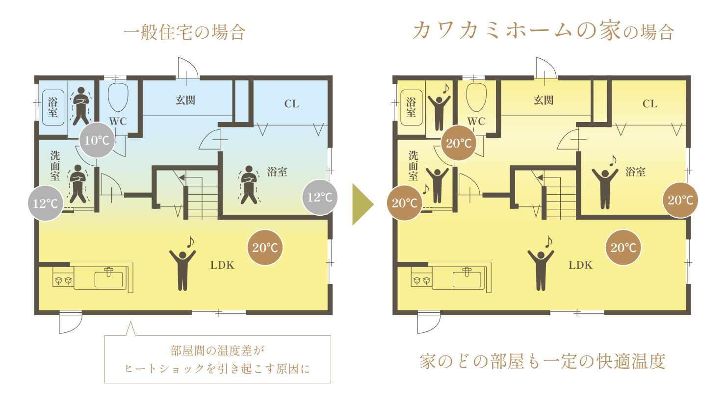 見どころ画像