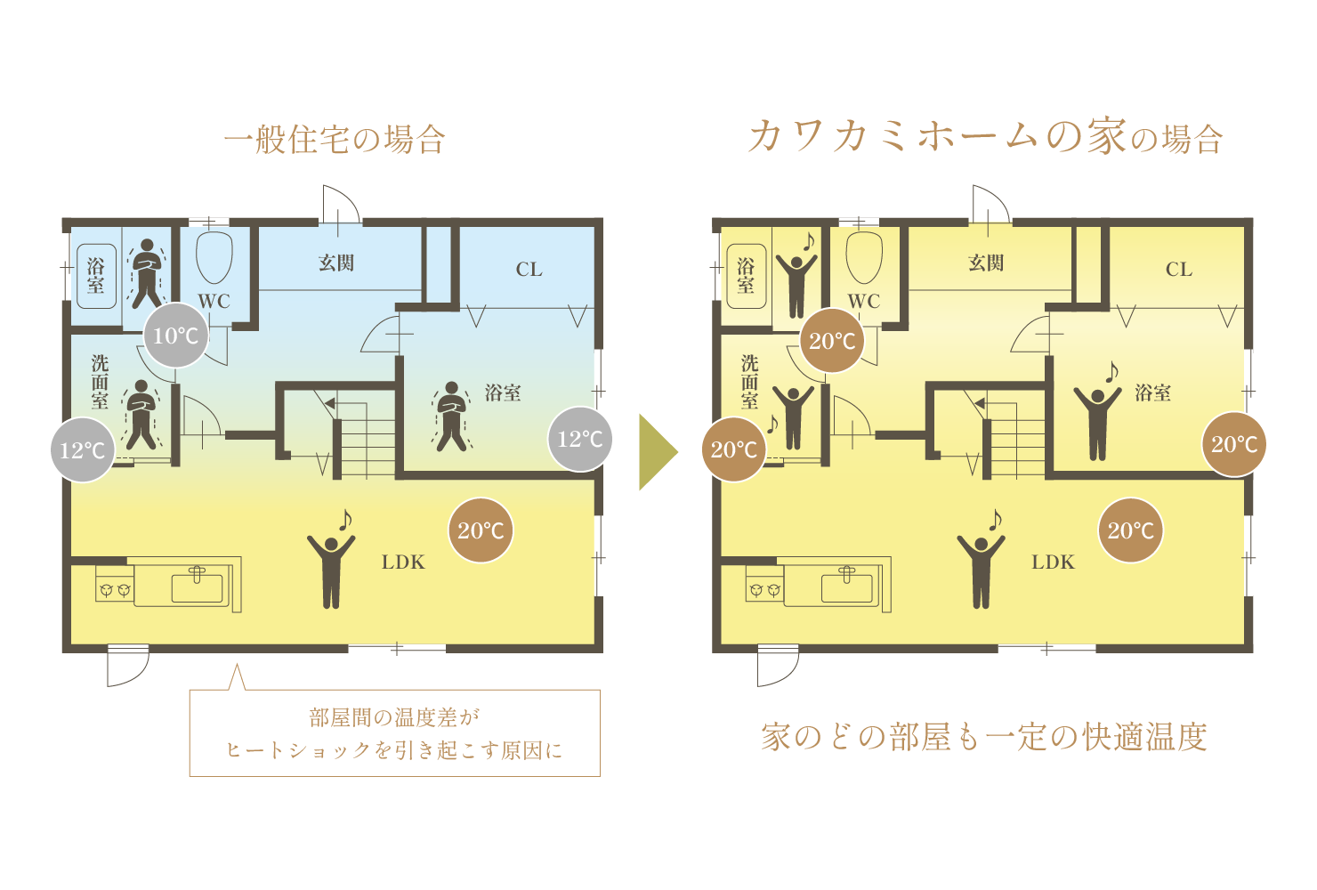 見どころ画像
