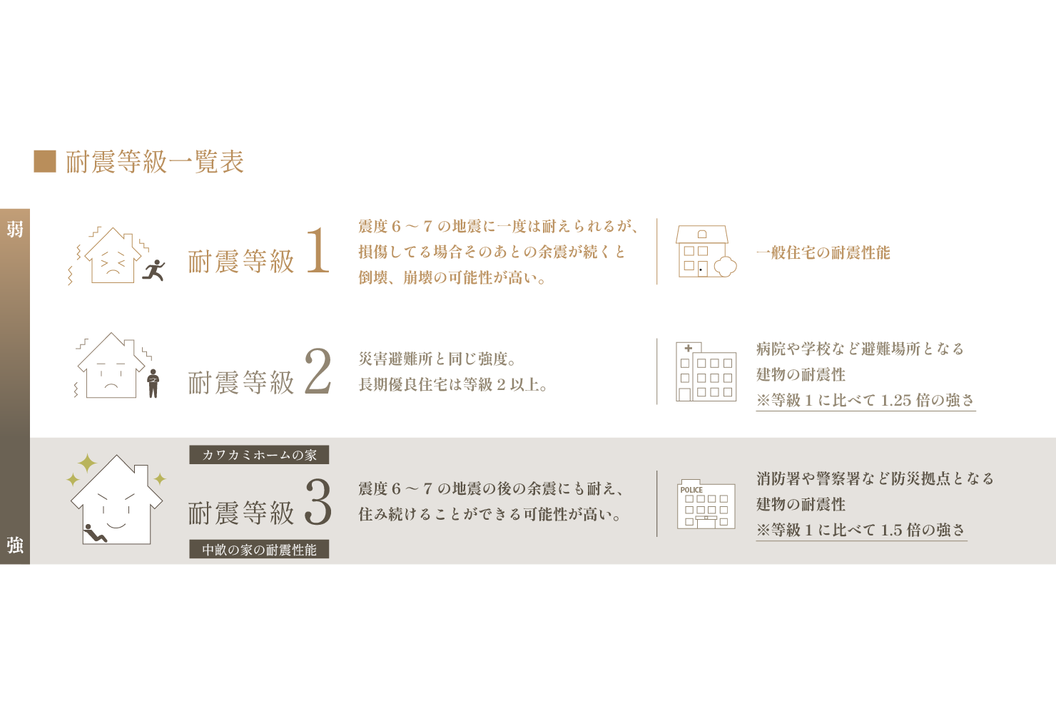 見どころ画像