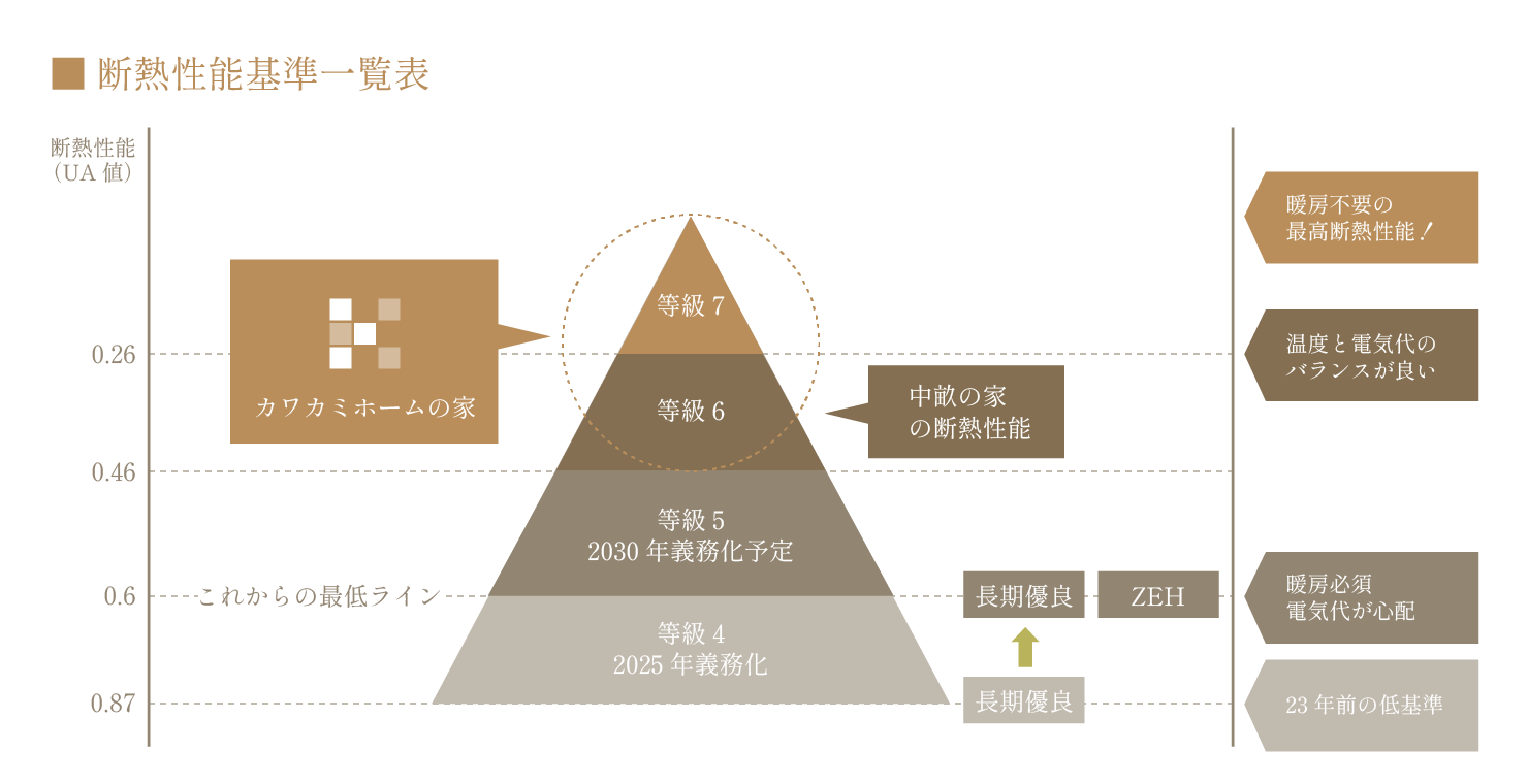 見どころ画像