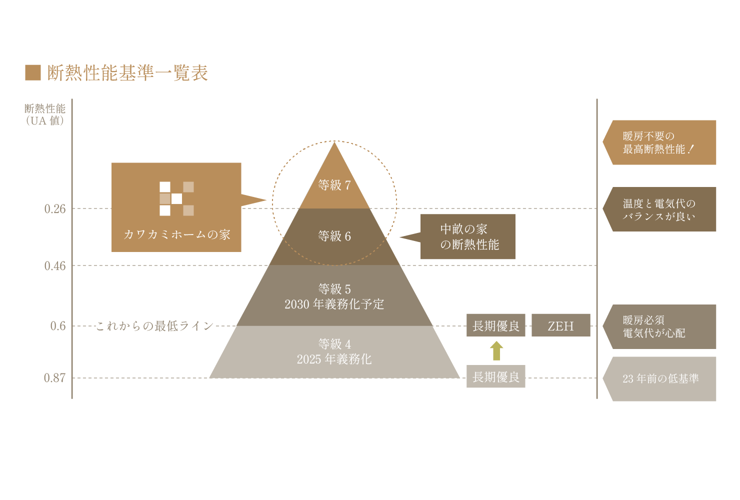 見どころ画像